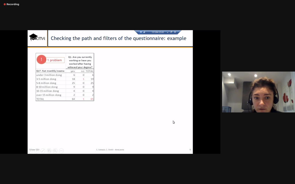 Silvia Galeazzi is giving an example of how to clean data.