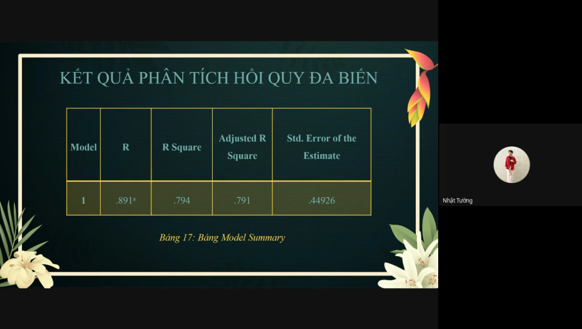 The presentation of ideas of 2 second prizes