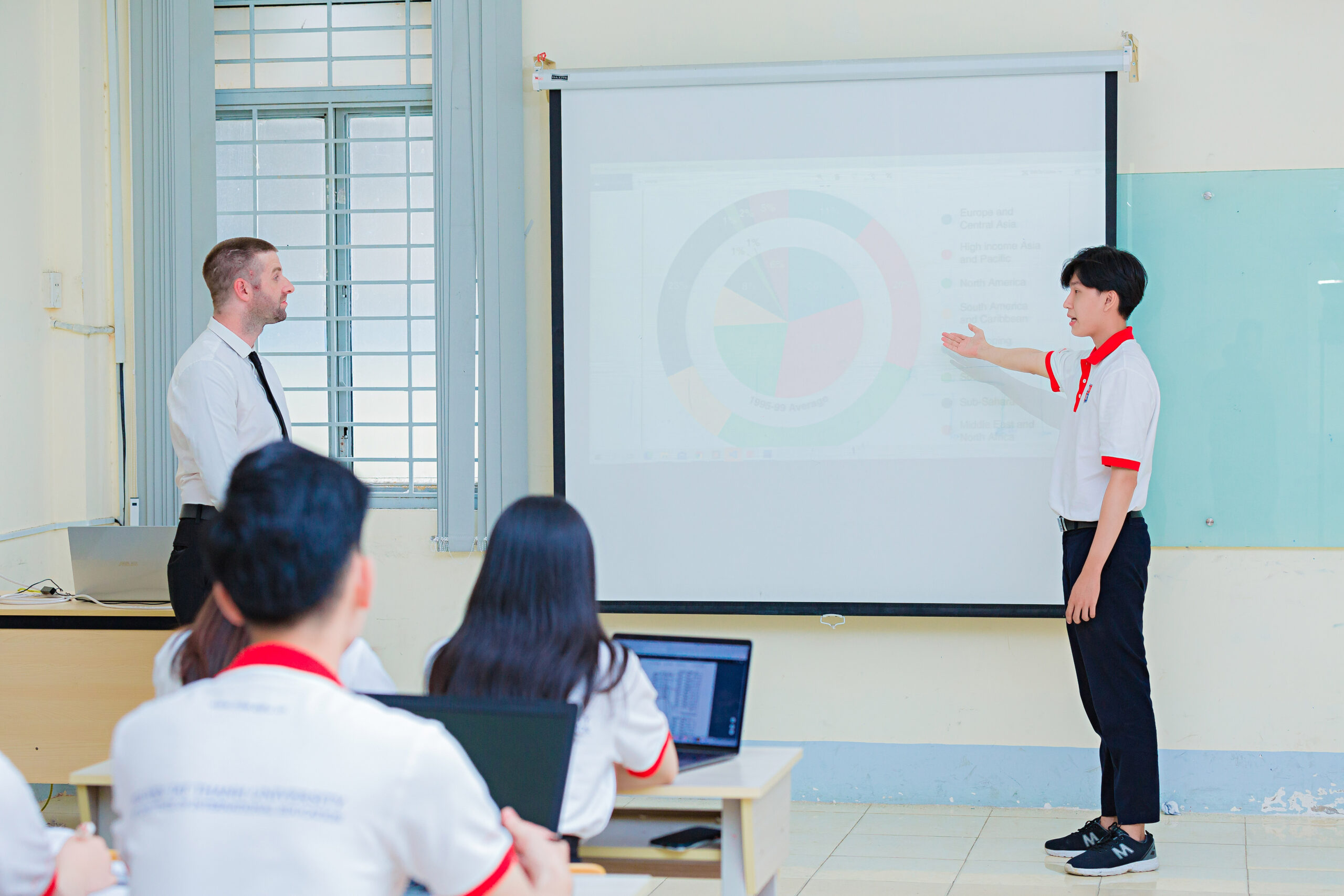 Sinh viên theo học ngành Quản trị kinh doanh được rèn luyện kỹ năng quản lý, tố chất lãnh đạo trong quá trình học