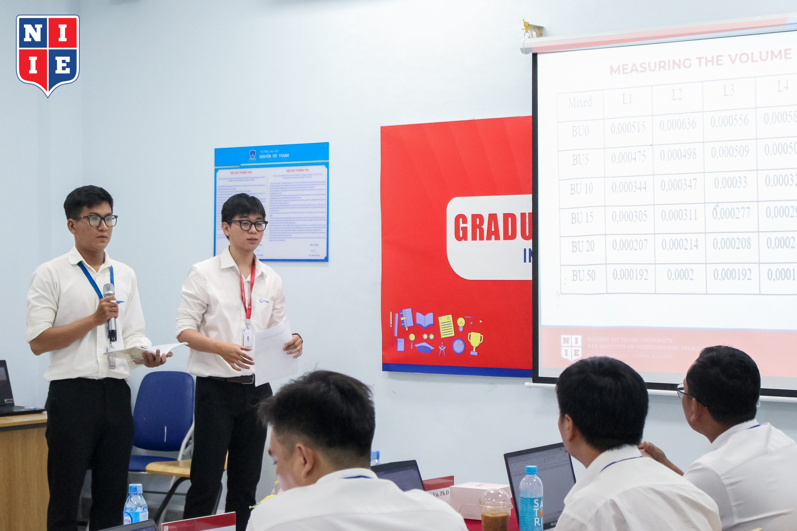Các đề tài năm nay cho thấy sự đa dạng và góc nhìn mới mẻ trong tư duy của sinh viên NIIE.