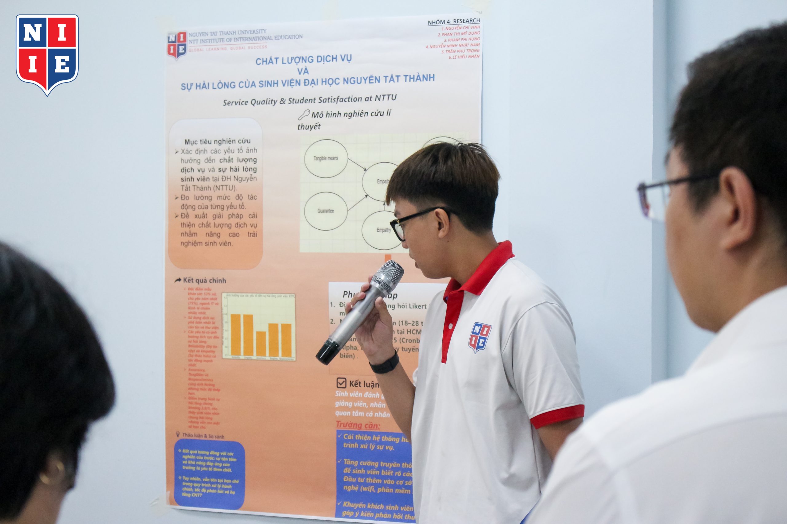 Mỗi nhóm sẽ có một phần trình bày ngắn để thuyết trình về đề tài và thuyết phục ban giám khảo (bao gồm cả thầy cô và thành viên các nhóm khác)