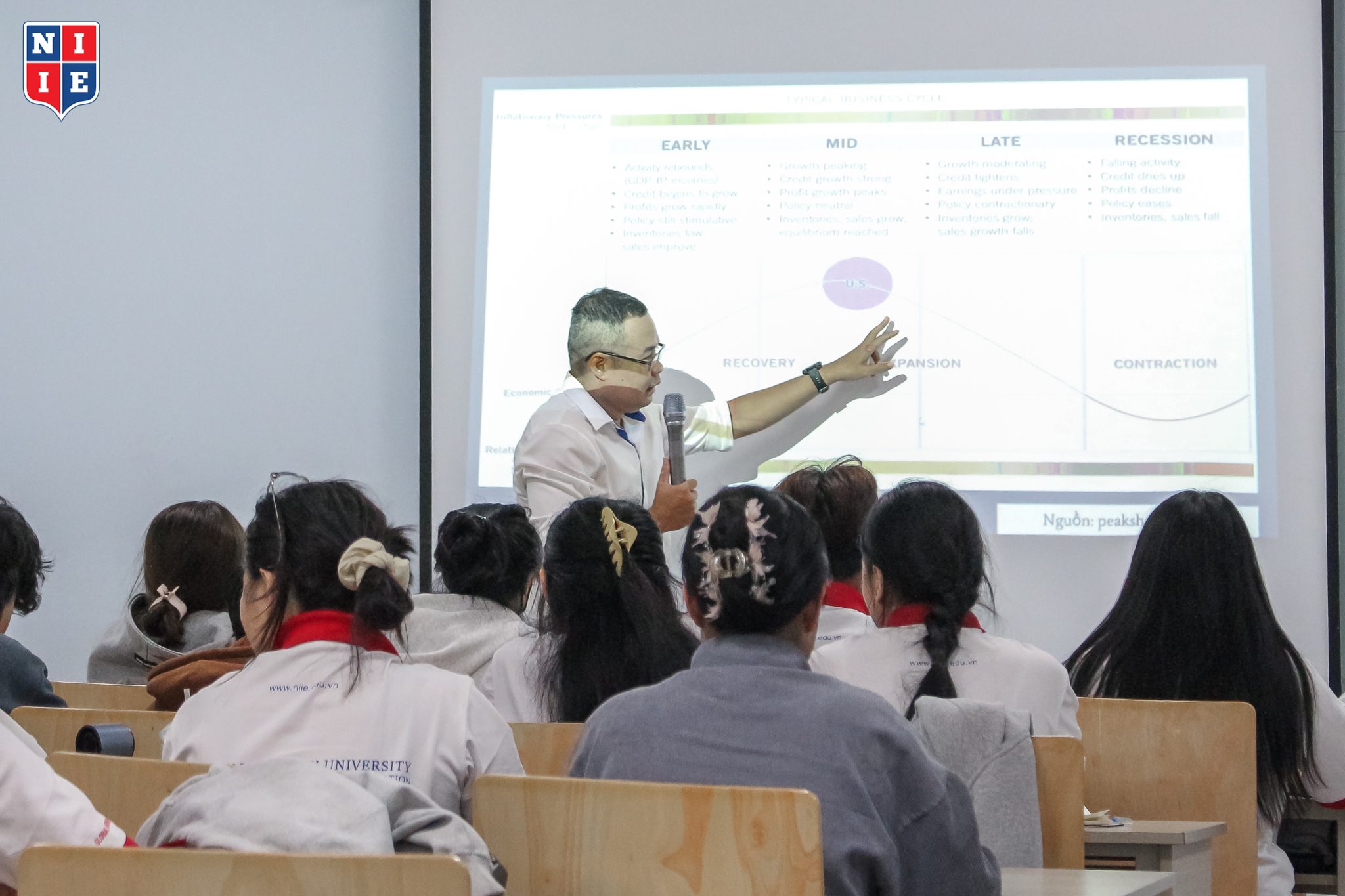 Diễn giả mở đầu workshop với nội dung liên quan đến chu kỳ kinh tế