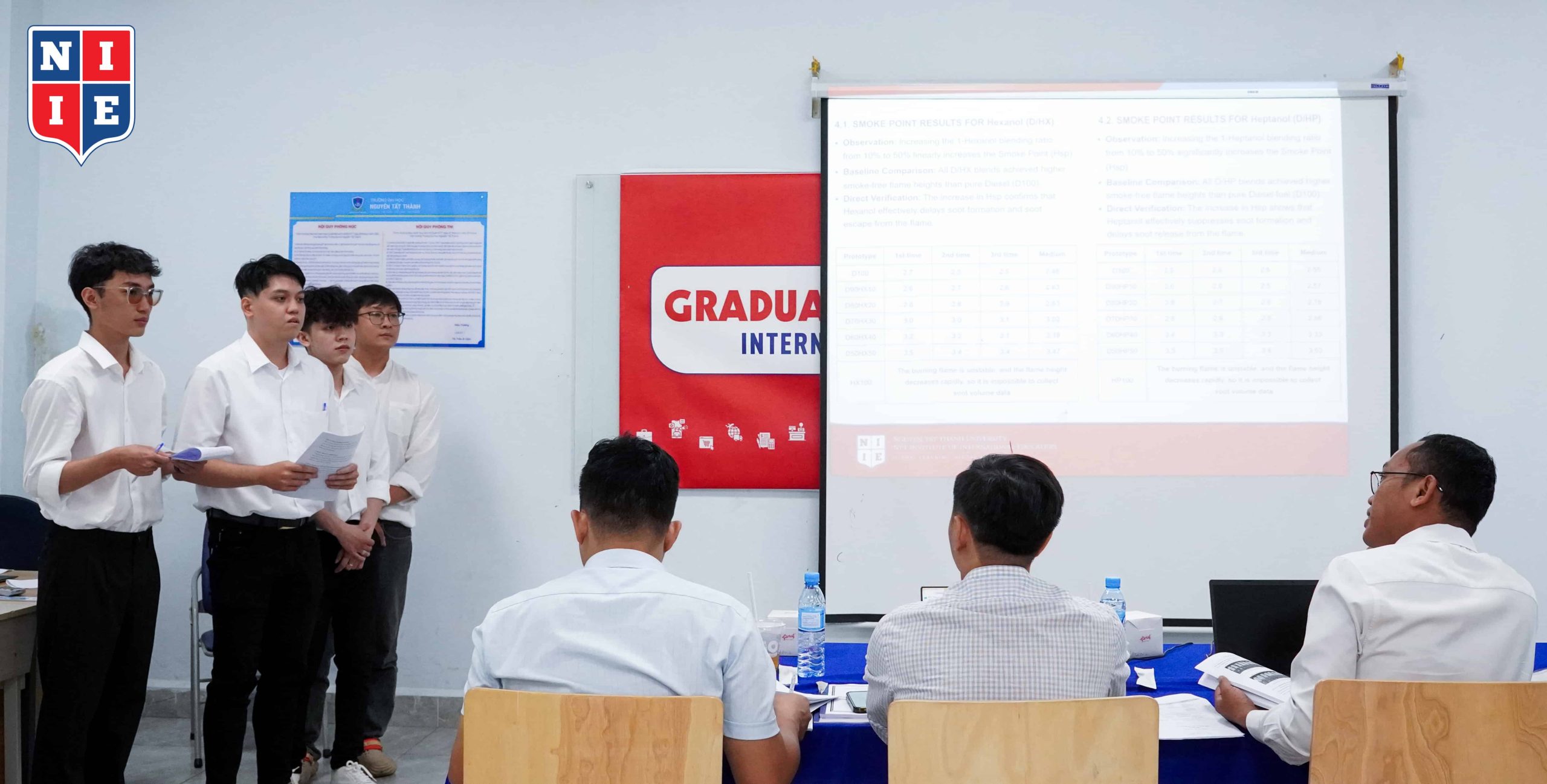 Mỗi đề tài đều nhận được rất nhiều sự góp ý, chia sẻ từ phía Hội đồng để hoàn thiện hơn về chuyên môn, tư duy cũng như kỹ năng nghề nghiệp